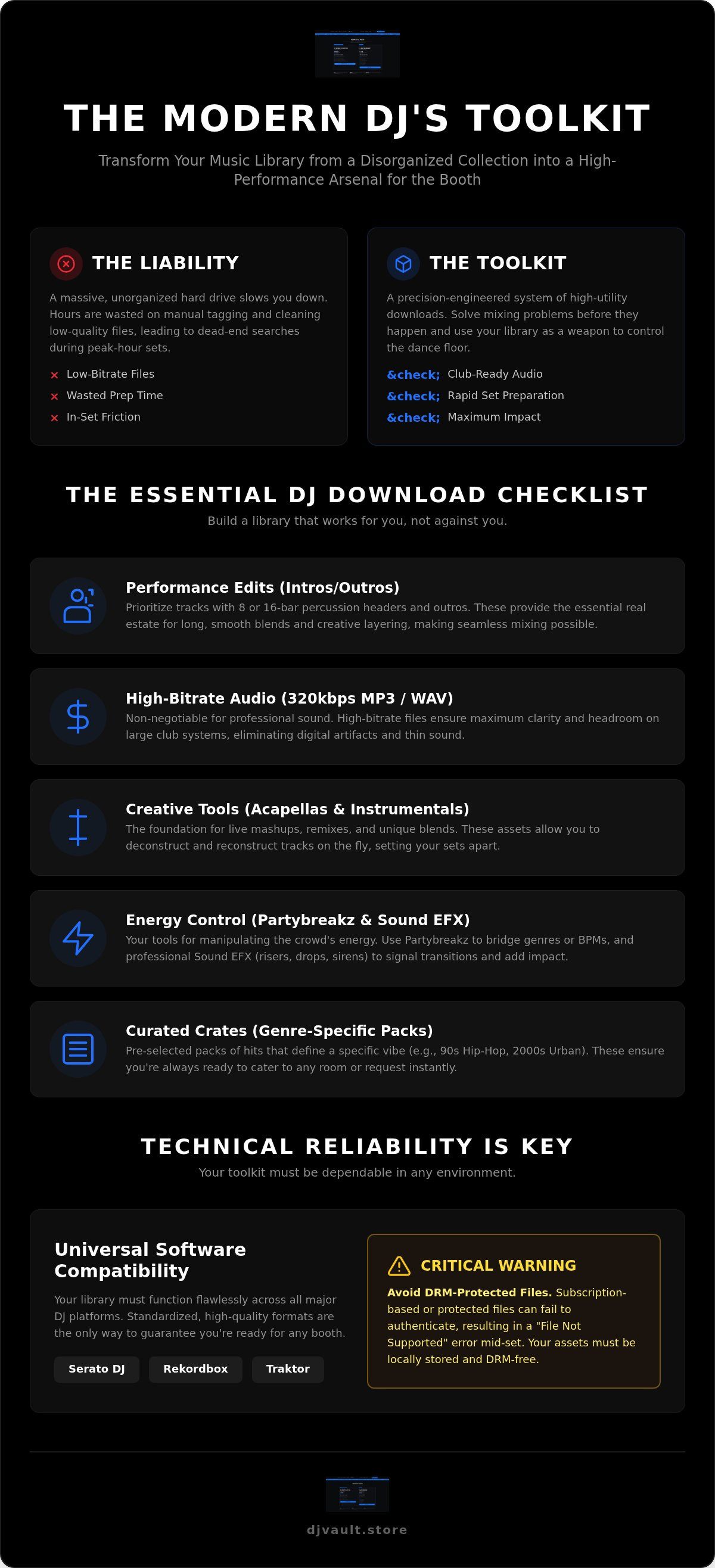 The Professional DJ Toolkit: Essential Music Downloads for 2026 infographic