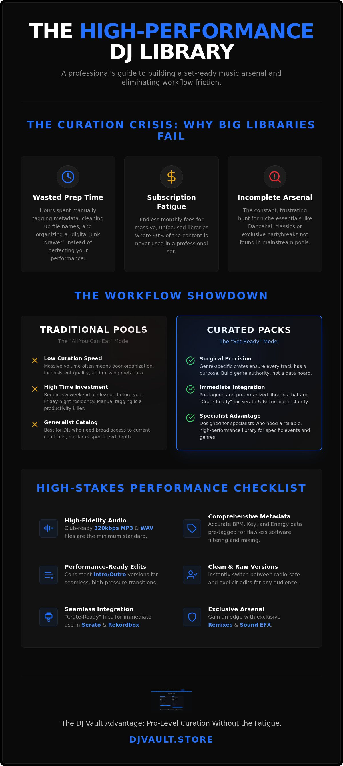 Record Pool for Professional DJs: The 2026 Comparison Guide infographic
